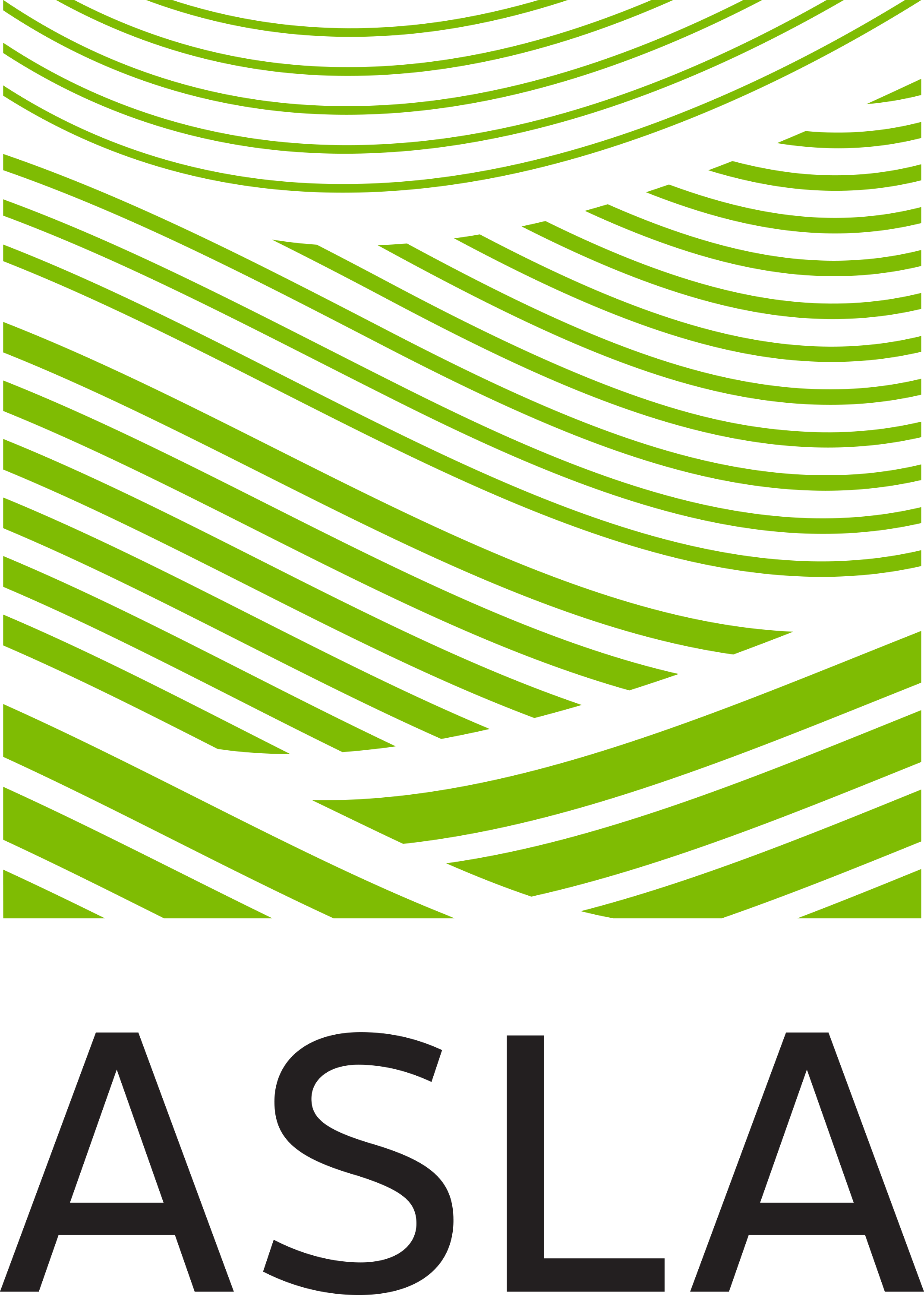ASLA MemberDesk
